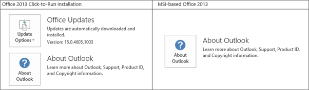 two factor authentication office 365 outlook 2016 for mac